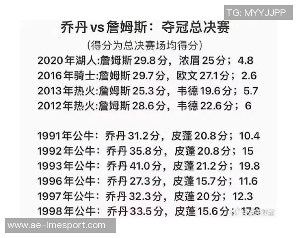 夸梅称赞詹姆斯队友实力质疑乔丹时代是否有双30分搭档 夸梅称赞詹姆斯队友实力质疑乔丹时代是否有双30分搭档